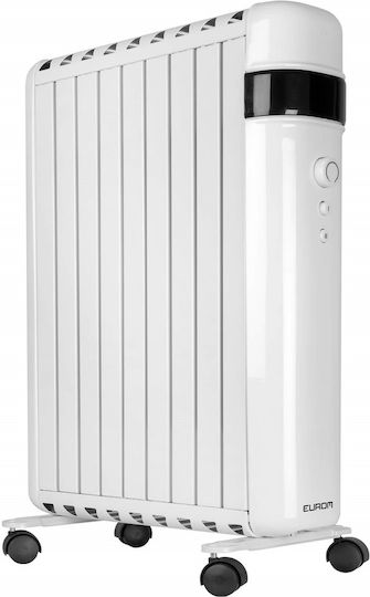 Eurom Convectoare pardoseală 2000W cu Termostat Electronic 42.8x63.6cm Alb