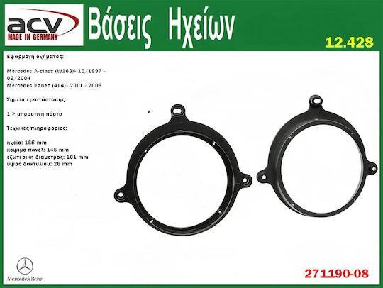 Ice Speaker Ring Car Mercedes-Benz A Class / Vaneo 2pcs
