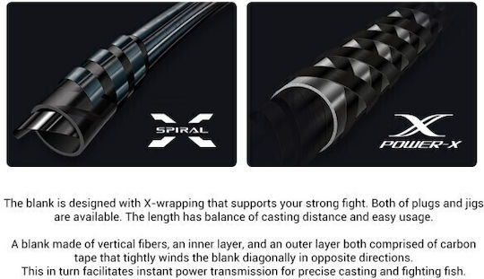 Noeby Καλάμι Ψαρέματος για Heavy Spinning / Spinning / Shore Jigging 2.75m 70gr