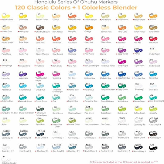 Ohuhu Honolulu Brush & Chisel 120 Alcohol Drawing Markers Basic Colors