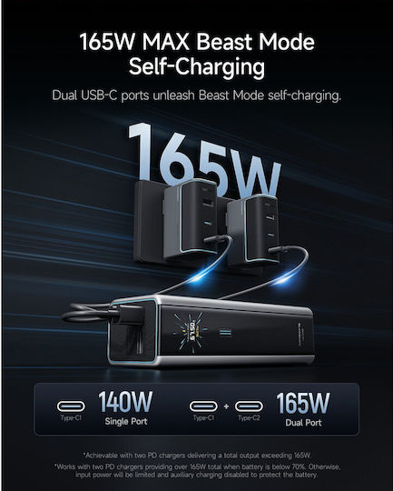 Cuktech 2C1A Power Bank 20000mAh 210W with USB-A Port and USB-C Port Power Delivery Gray