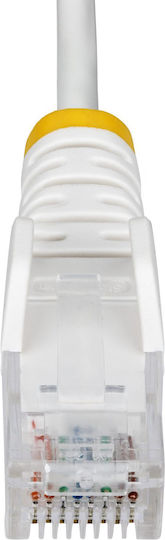 StarTech U/UTP Cat.6 (Gigabit) Καλώδιο Δικτύου Ethernet 10m Λευκό