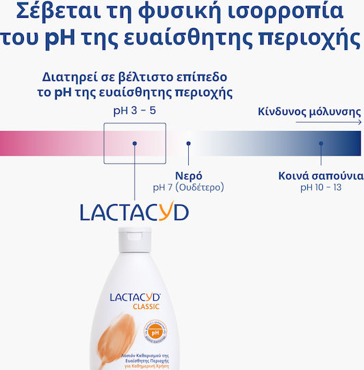 Lactacyd Classic Cleansing Lotion for Sensitive Area 300ml +gift 200ml