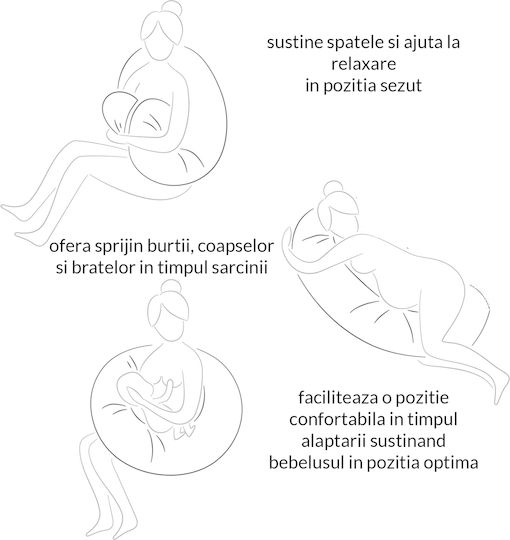 Kidizi Perna Pentru Sarcină Și Alăptare Gri