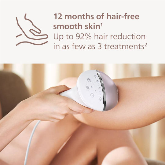 Philips Lumea IPL Series 8000 Σετ Αποτρίχωσης IPL για Πρόσωπο, Σώμα & Μπικίνι BRI944/00