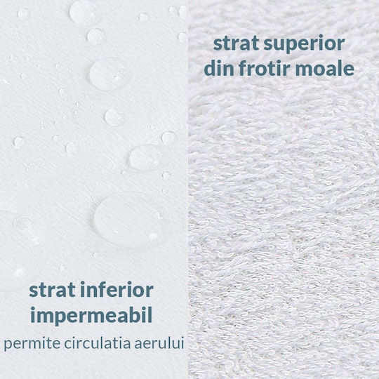 Kidizi Impermeabil Protecție saltea pentru bebeluși din bumbac moale cu bordură 90x50buc