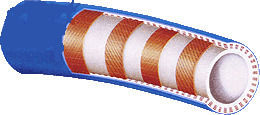 Sel Food-Grade Pipe Milk-Fat Linen Meter 1/2 Inch 13x23mm 02.058.13