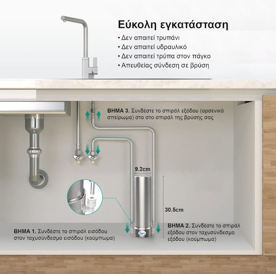 Eiger Water Filtration System Single Under Sink Micron 3/8'' EG-USST-C