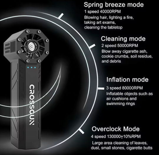 Wireless Handheld Blower Jet Blower 985458 Tradesor