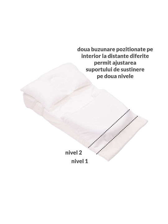 Kidizi Baby Reflux Wedge White 40x70cm