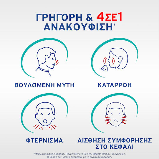Physiomer Express Ρινικό Σπρέι με Θαλασσινό Νερό για Όλη την Οικογένεια 20ml