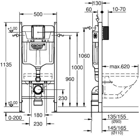 Grohe Built-in Plastic Low Pressure Rectangular Toilet Flush Tank