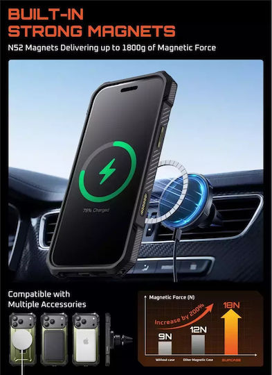 Supcase Ub Grip Mag Back Cover Σιλικόνης / Πλαστικό 2mm Πράσινο (iPhone 17 Pro Max)