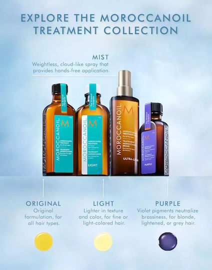 Moroccanoil Lotion Μαλλιών για Θρέψη 100ml