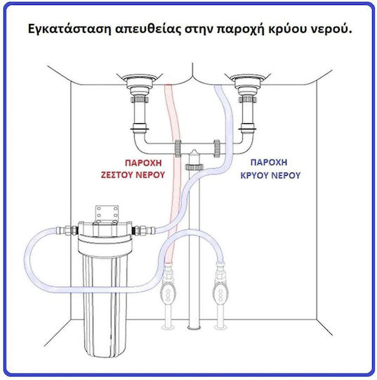 Pentair 2GSL Single Water Filtration System Single Under Sink / Central Supply Micron ½" with Replacement Filter Matrikx CTO 5 μm 5720551091