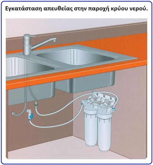 Pentair 2GSL Single Water Filtration System Single Under Sink / Central Supply Micron ½" with Replacement Filter Matrikx CTO 5 μm 5720551091