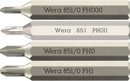 Wera Handschraubendreher Tool-check