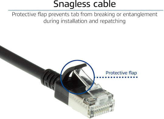 Act U/FTP (STP) Cat.6a (Gigabit) Καλώδιο Δικτύου Ethernet 2m Μαύρο