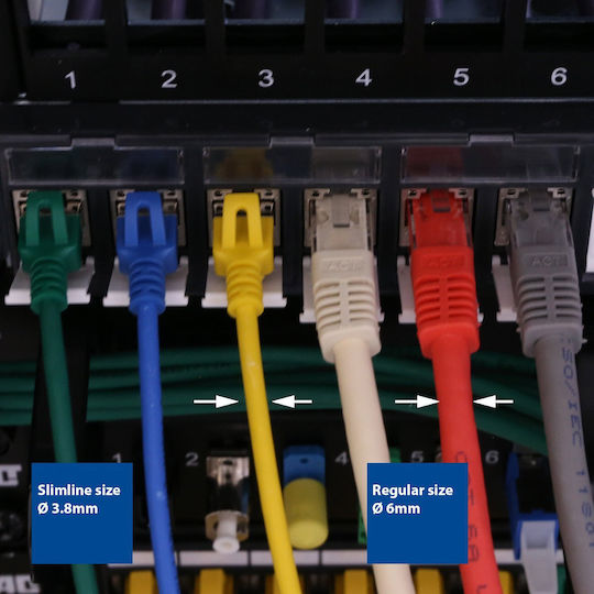 Act U/FTP (STP) Cat.6a (Gigabit) Καλώδιο Δικτύου Ethernet 2m Μαύρο