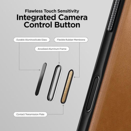 Nomad Wallet Metallic 2mm Brown (iPhone 17 Pro)
