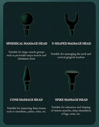 Fascial Gun Massage for the Back, the Legs & the Body with Vibration