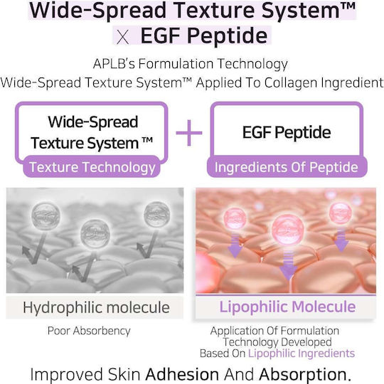 APLB Collagen EGF Peptide Cremă de Față pentru Hidratare, Tonifiere și Reconstrucție cu Colagen și Peptide 55ml