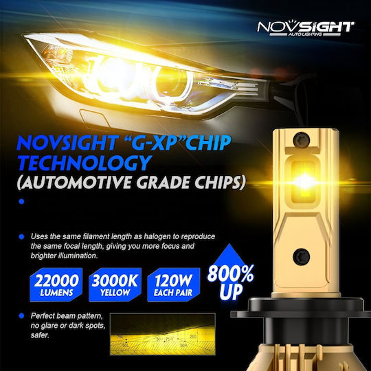 NovSight Λάμπες Αυτοκινήτου & Μοτοσυκλέτας H7 LED 3000K Θερμό Λευκό 12-24V 120W 2τμχ