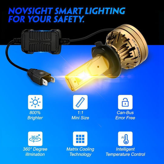 NovSight Λάμπες Αυτοκινήτου & Μοτοσυκλέτας H7 LED 3000K Θερμό Λευκό 12-24V 120W 2τμχ