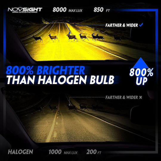 NovSight Лампи Автомобила & Мотоциклета H4 LED 3000К Топло бяло 12-24V 120W 2бр