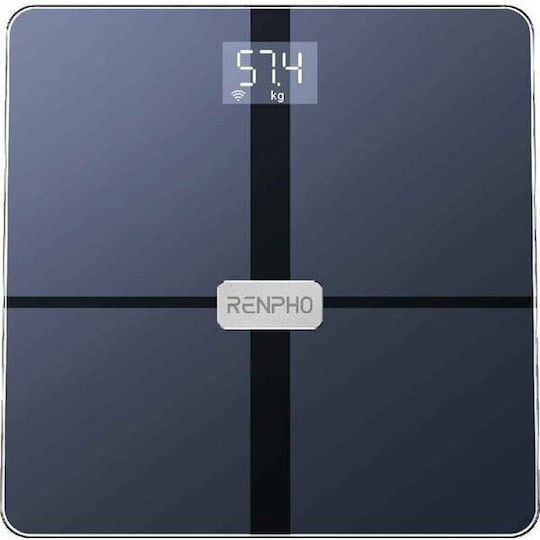 Renpho Smart Bathroom Scale
