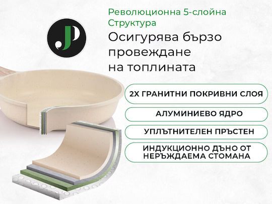 Just Perfecto Комплект съдове за готвене от Алуминий 12бр