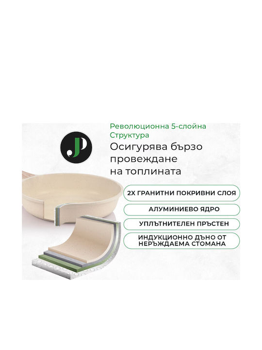Just Perfecto Комплект съдове за готвене от Алуминий 15бр