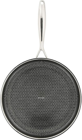 Sitram 20cm Τηγάνι