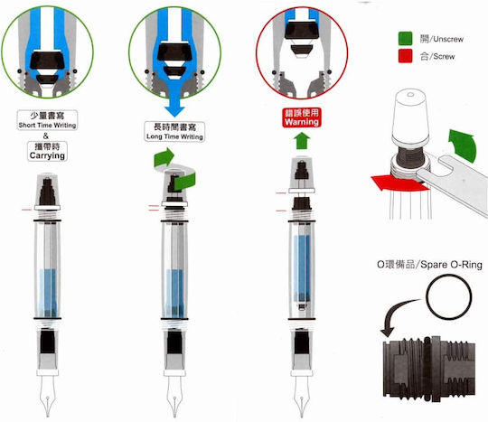 Twsbi Mini Schreibfeder Mittel Durchsichtig