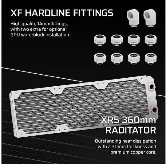 Corsair Icue Link Cooling Kit Λευκό