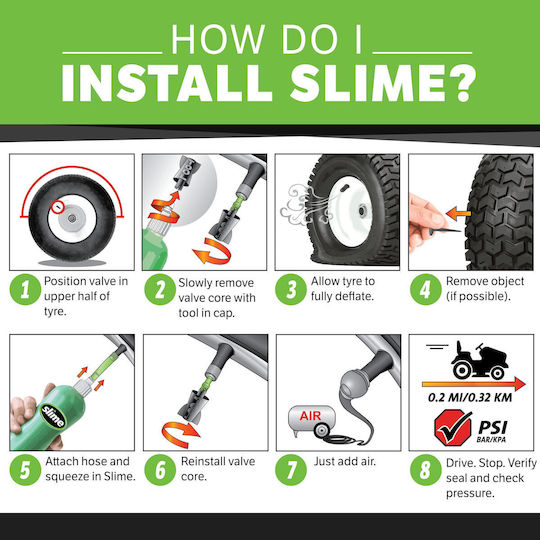 Υγρο Slime Αεροθαλαμο 16oz