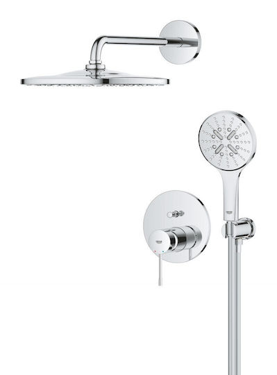Grohe Duschkopf