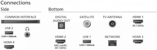 Philips Smart Τηλεόραση 55" 4K UHD Mini LED The Xtra PML9008 HDR (2023) 55PML9008/12
