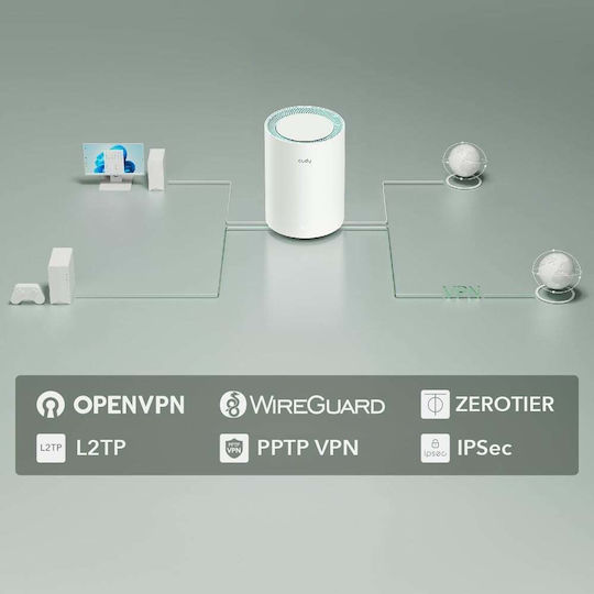 Cudy M1500 v1 WiFi Mesh Network Access Point Wi‑Fi 6 Dual Band (2.4 & 5GHz) in Double Kit