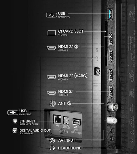 Hisense Smart Τηλεόραση 85" 4K UHD Mini LED U7Q PRO HDR (2025) 85U7Q PRO