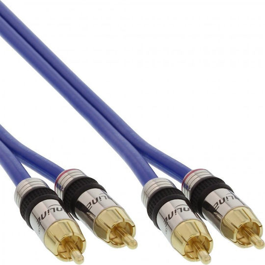 InLine Cable RCA male - RCA male 10m 89710P