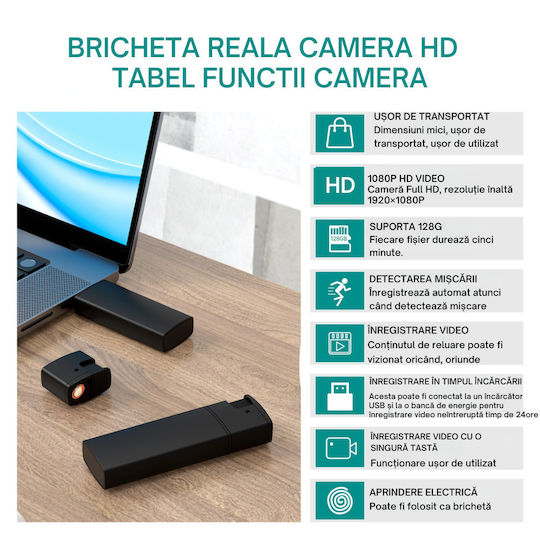 Hidden Camera 1080p with Memory Card Slot