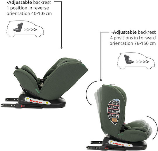 Lorelli Capella Καθισματάκι Αυτοκινήτου i-Size με Isofix Green 0-36 kg