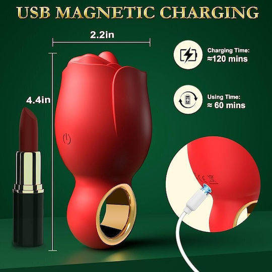 Smd New Sensation Tongue Vibrator 360° Rotated Licking Tongue & 8 Licking Modes Clitoral & Nipple Stimulator Rosegold