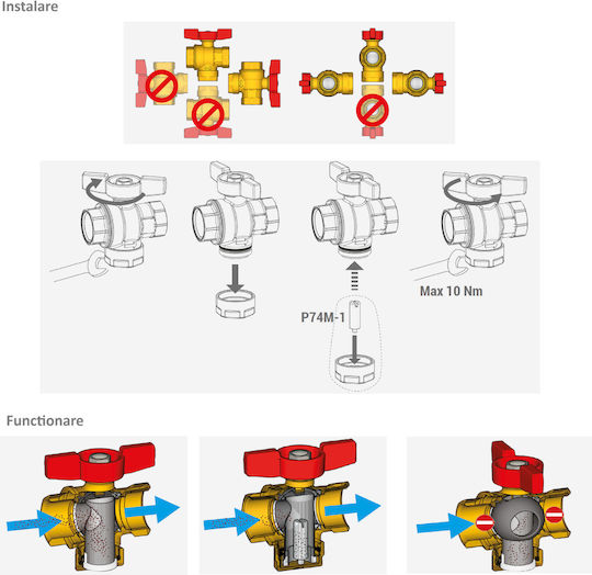 Valvă de Bumbac Giacomini R701fy025 cu Conector 1” Femeie Fir X 1” Femeie Fir Filtru Integrat Mâner Fluture din Cupru Roșu