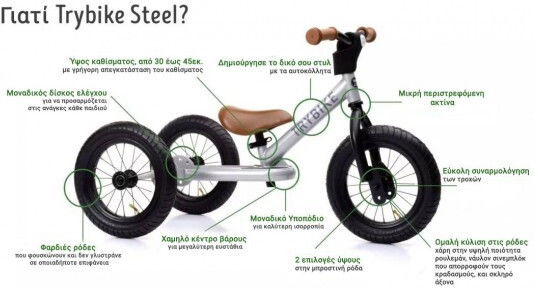 Trybike Vintage για 15 Μηνών Κόκκινο