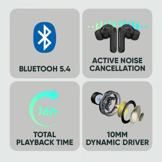 Sonic Gear Earpump Q1 In ear Bluetooth хендсфри Слушалки с Устойчивост на Пот и Кутийка за Зареждане Бял
