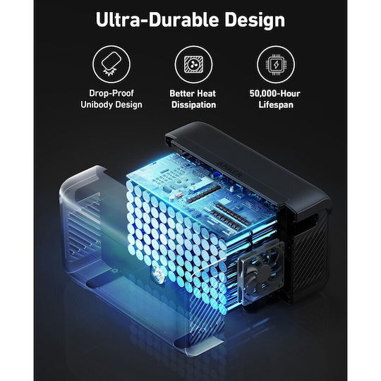 Anker 760 Kraftwerke 2048Wh