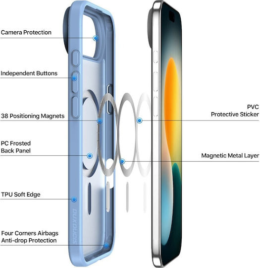 Dux Ducis Yind Series Back Cover Πλαστικό Γαλάζιο (iPhone Air)