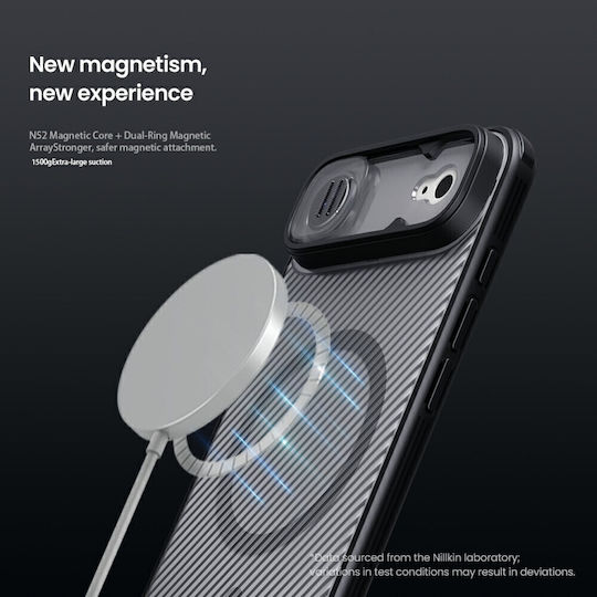 Nillkin Camshield Back Cover Πλαστικό Διάφανο (iPhone Air)
